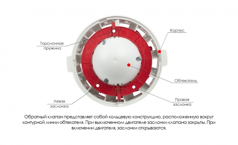 Канальный вентилятор ARIUS Lineo Silent Evo P 150 LL (18302ARI)